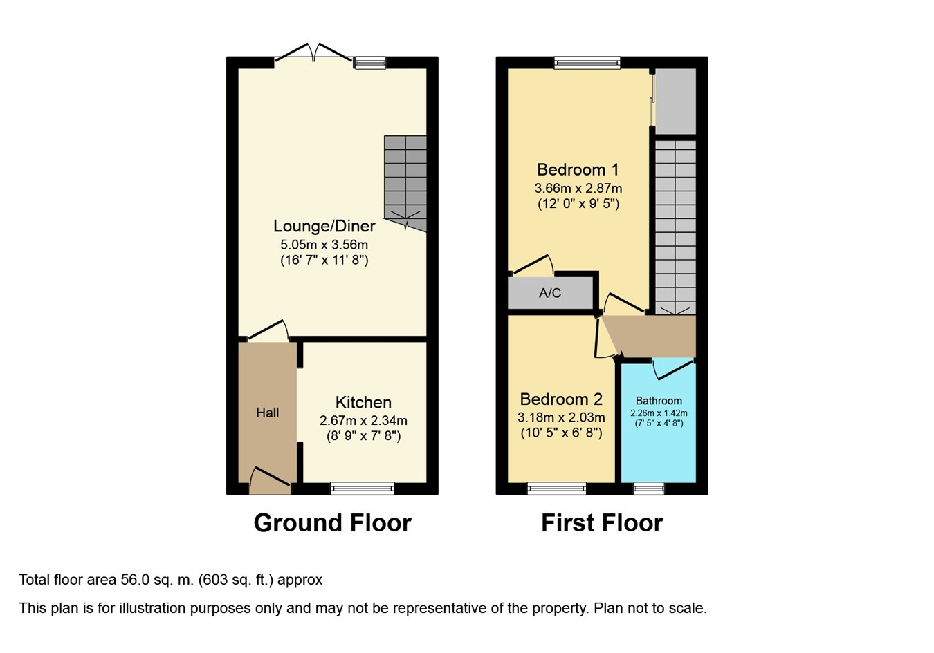 2 Bedrooms Terraced house for sale in Forge Close, Caerleon, Newport NP18