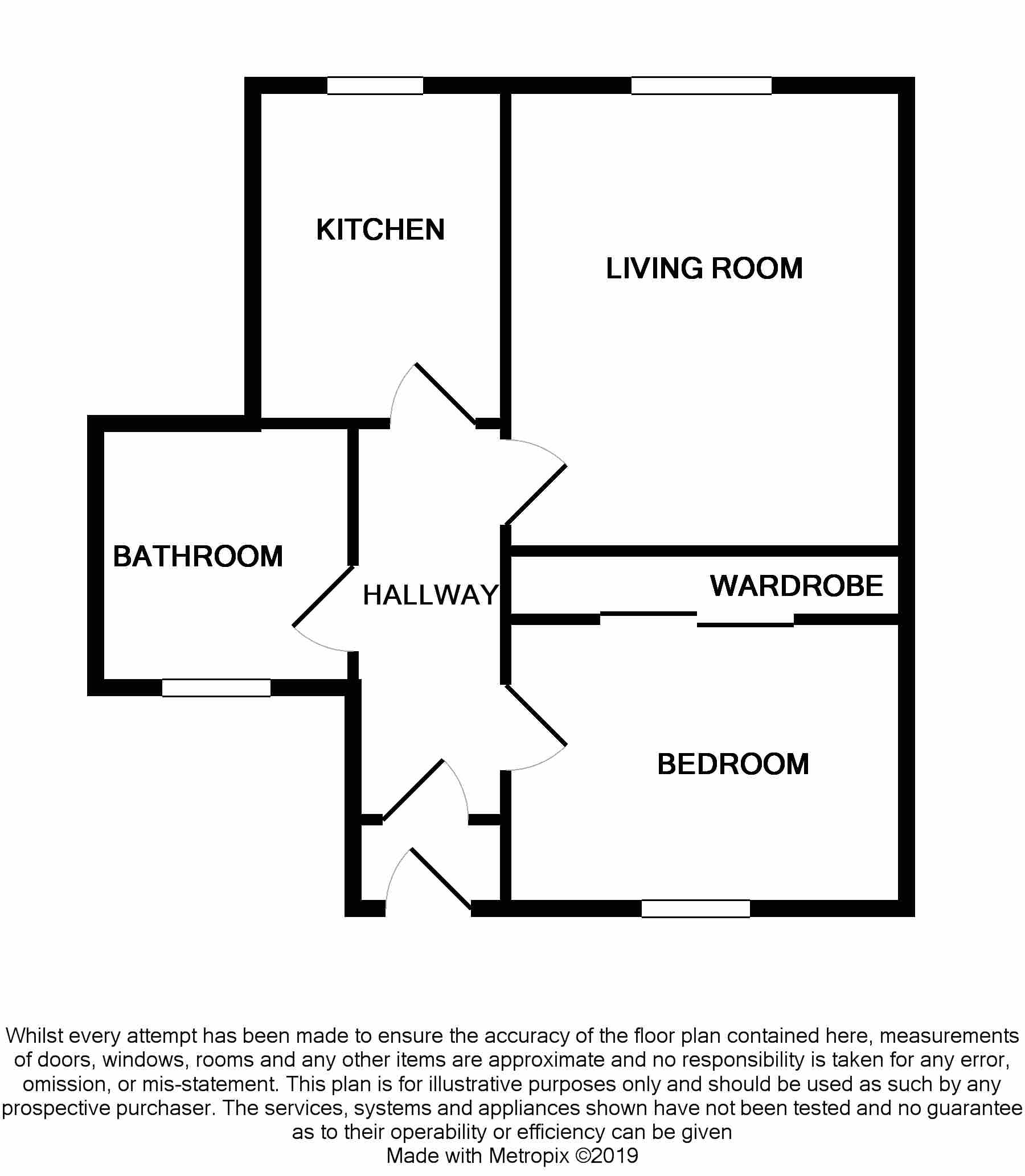 1 Bedrooms Flat for sale in Commercial Crescent, Ladybank KY15