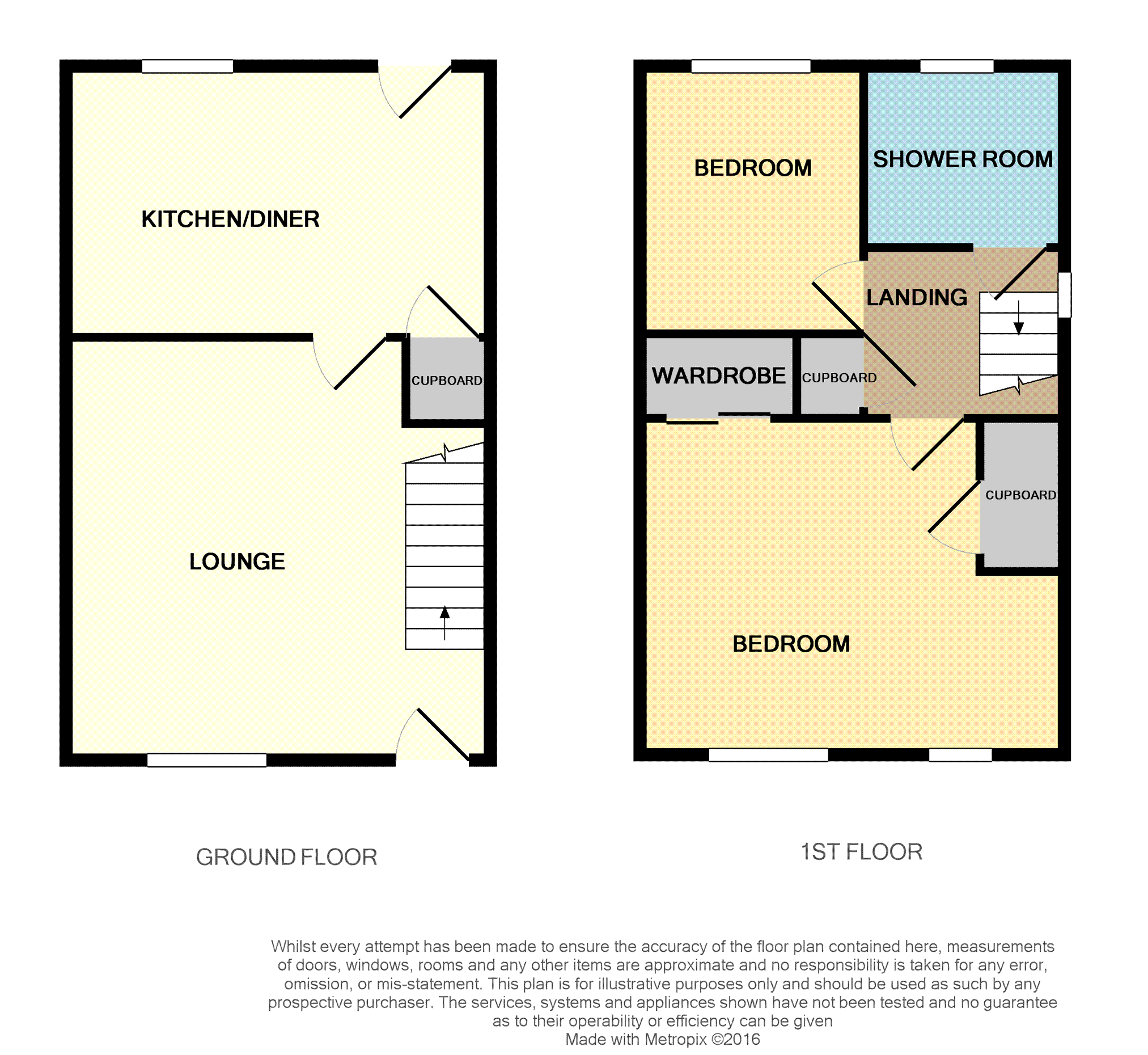 Free property report 107 Gardner Park, North Shields, NE29 0EB Chimnie