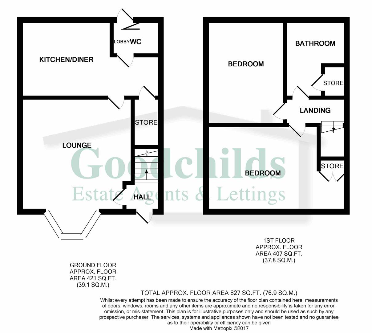 2 Bedrooms Semi-detached house for sale in School Road, Abbey Hulton, Stoke-On-Trent ST2