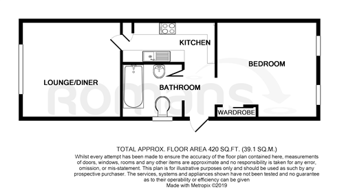 1 Bedrooms Maisonette to rent in Cargate Grove, Aldershot GU11