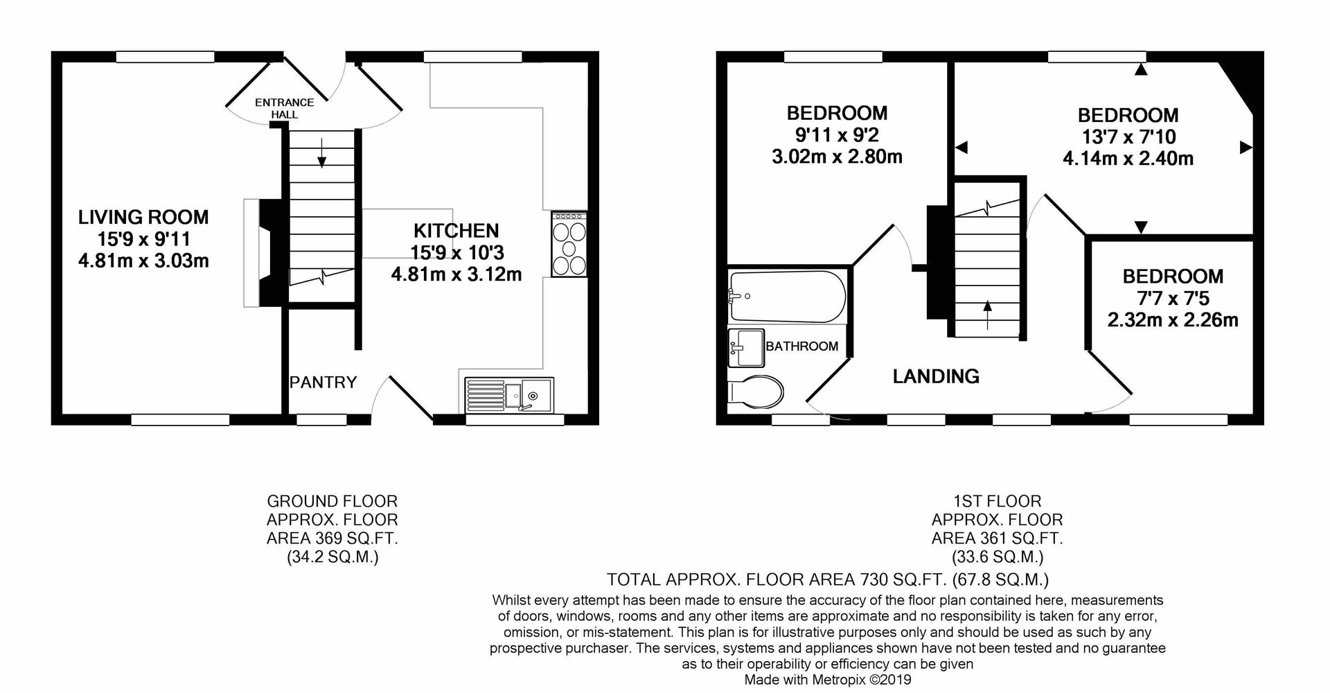 3 Bedrooms Semi-detached house for sale in Vernon Road, Brampton, Chesterfield S40