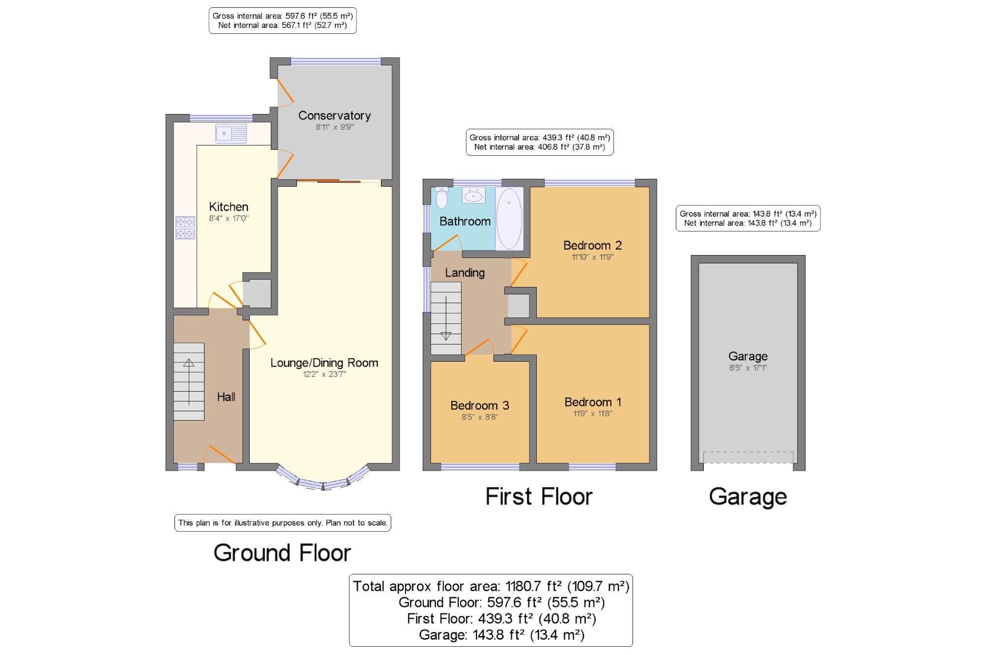 3 Bedrooms Semi-detached house for sale in Cumberland Drive, Lower Halstow, Sittingbourne, Kent ME9