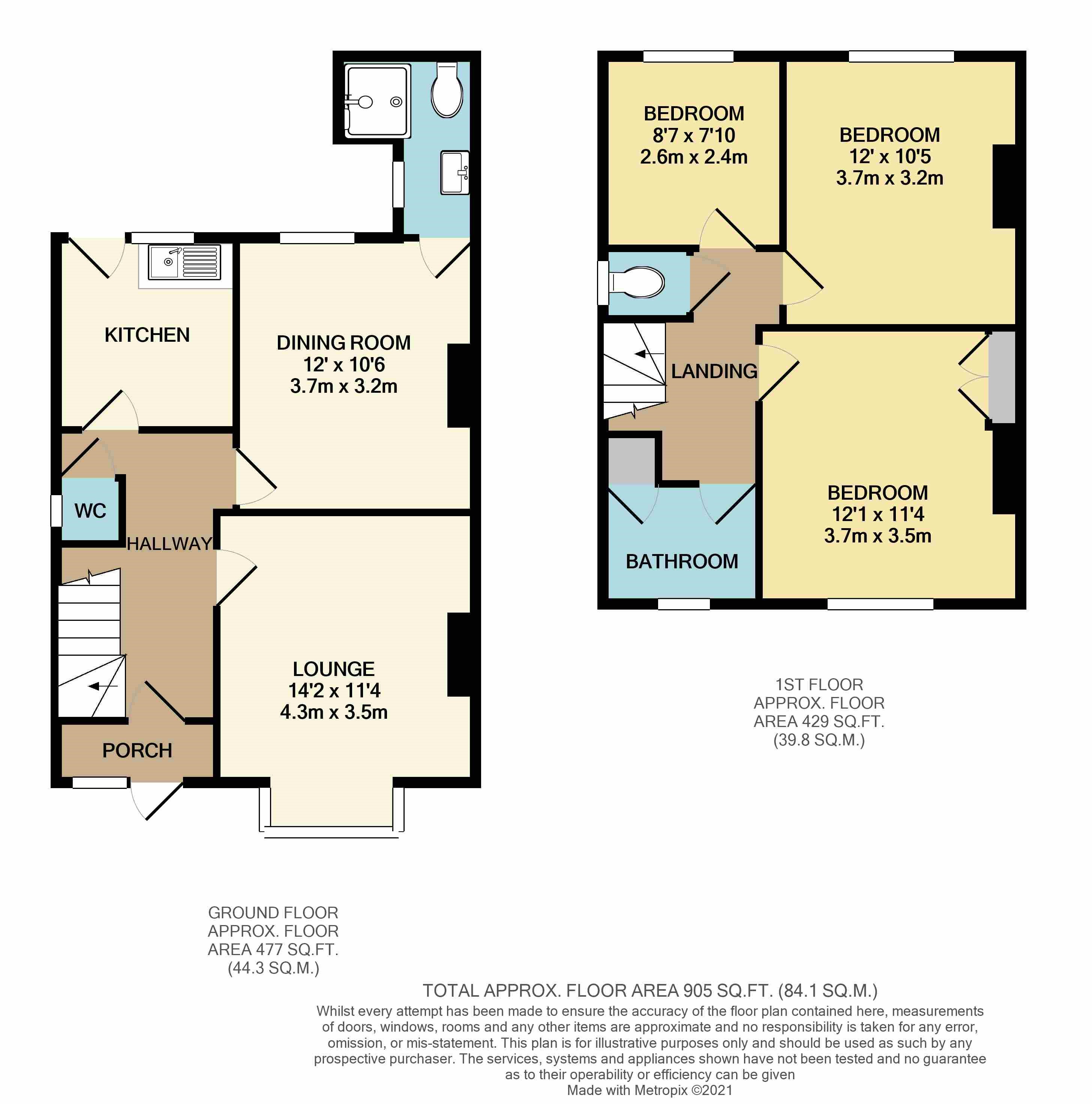 Stacey Avenue, Wolverton, Milton Keynes MK12, 3 bedroom semidetached