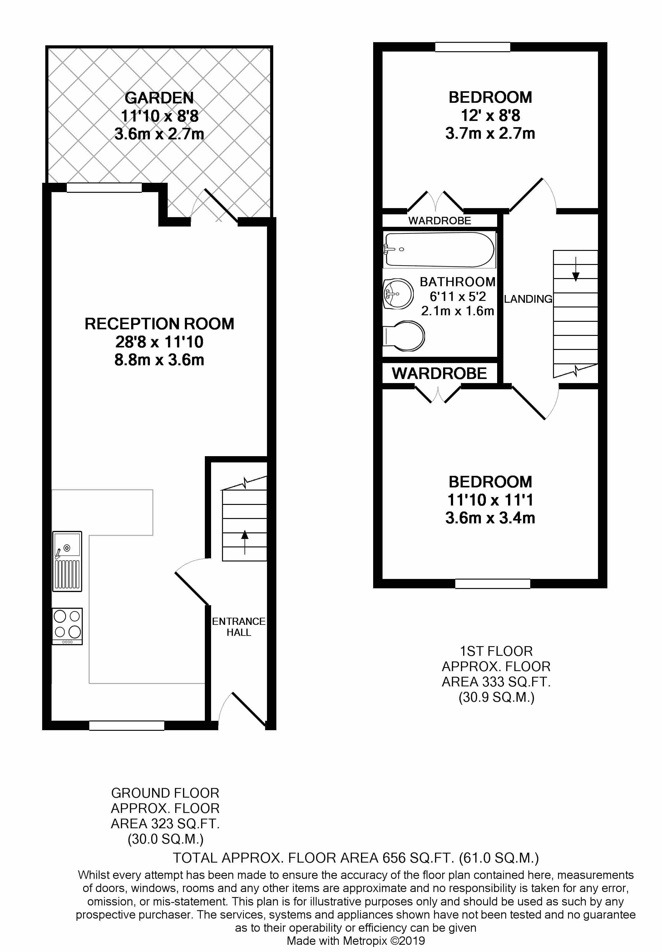 2 Bedrooms Flat for sale in Camberwell Grove, London SE5