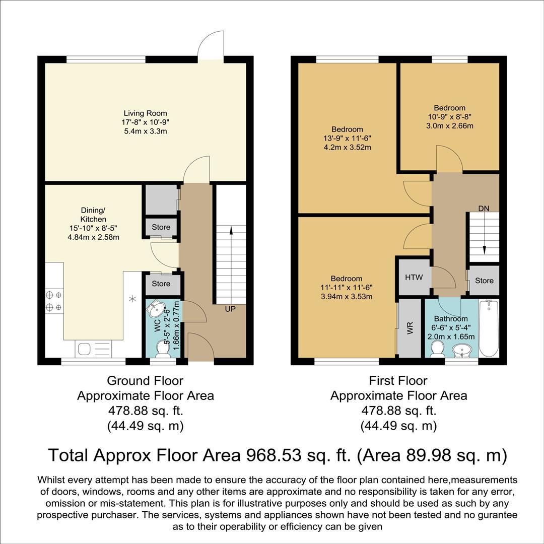 3 Bedrooms  to rent in Millwards, Hatfield AL10