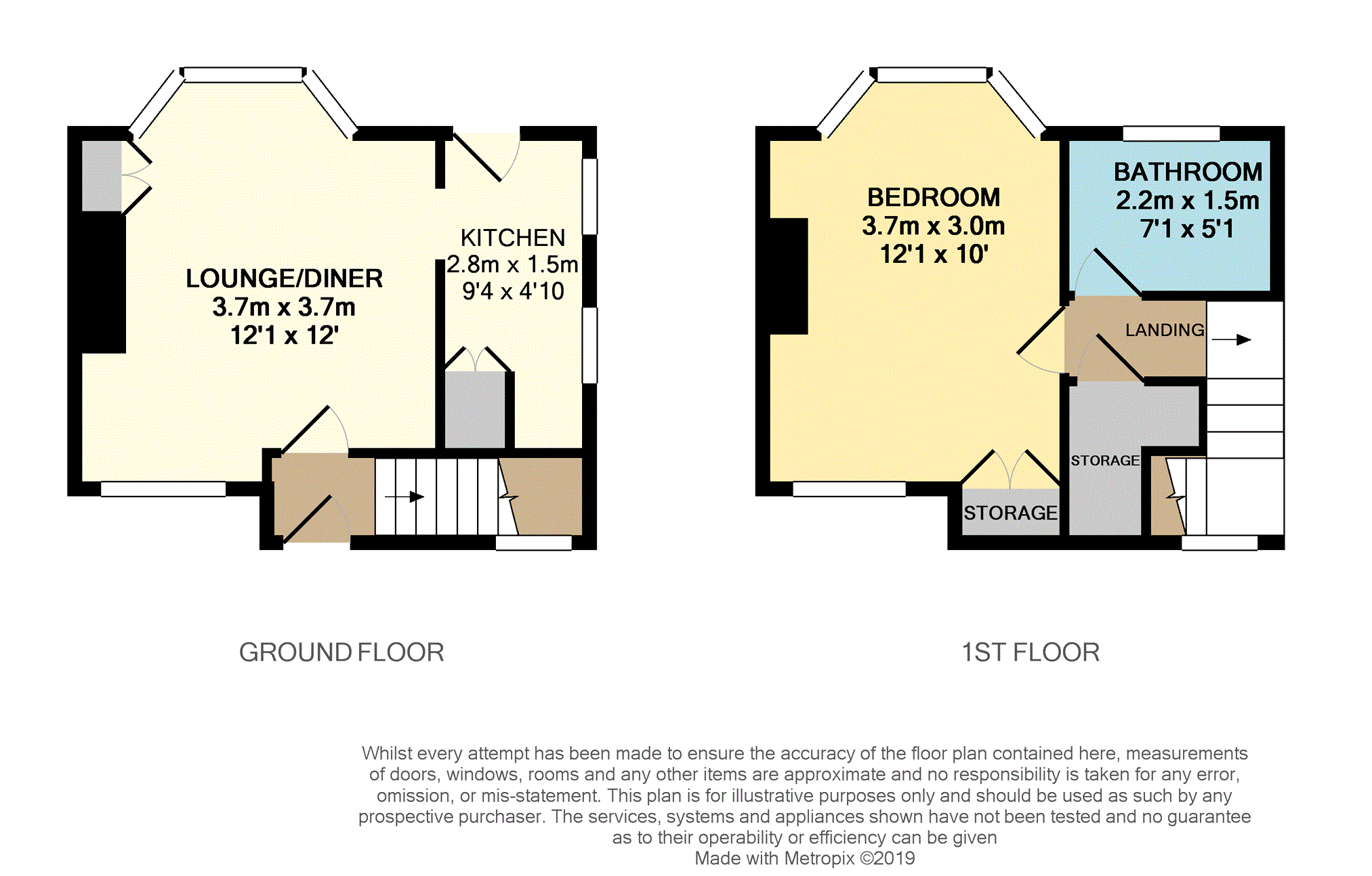 1 Bedrooms Terraced house for sale in Stanton Crescent, Frecheville, Sheffield S12