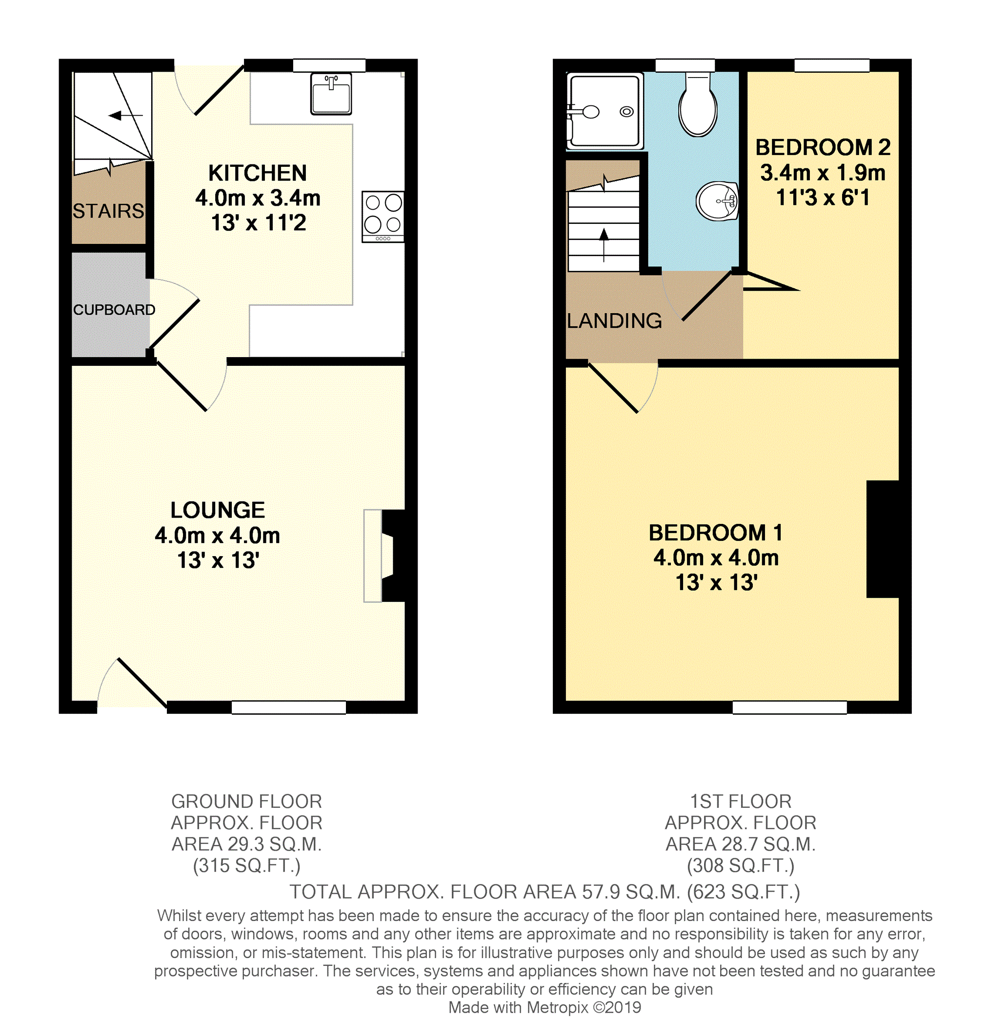 2 Bedrooms End terrace house for sale in Wilson Street, Pontefract WF8