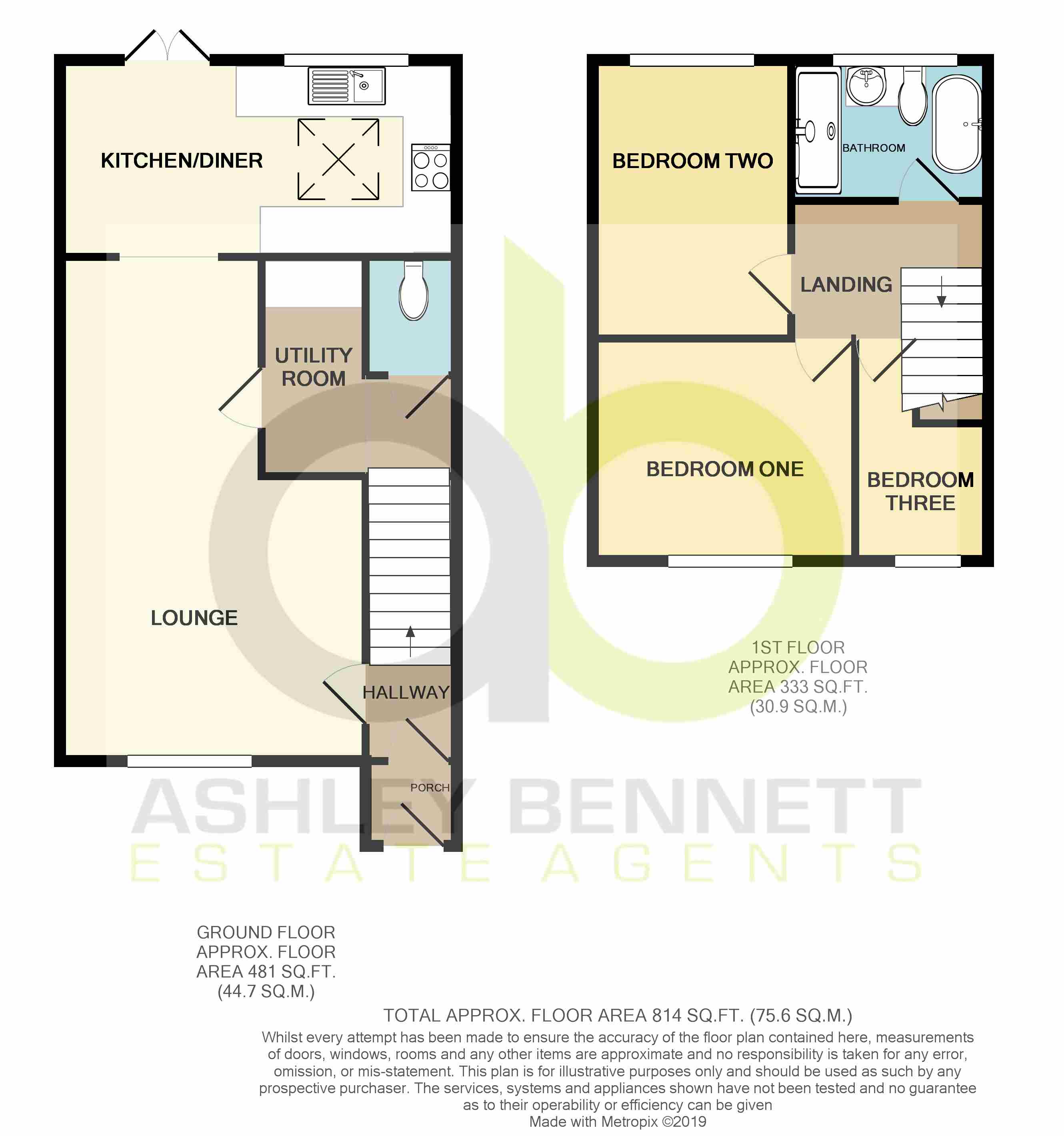 3 Bedrooms Terraced house for sale in Stifford Road, South Ockendon RM15