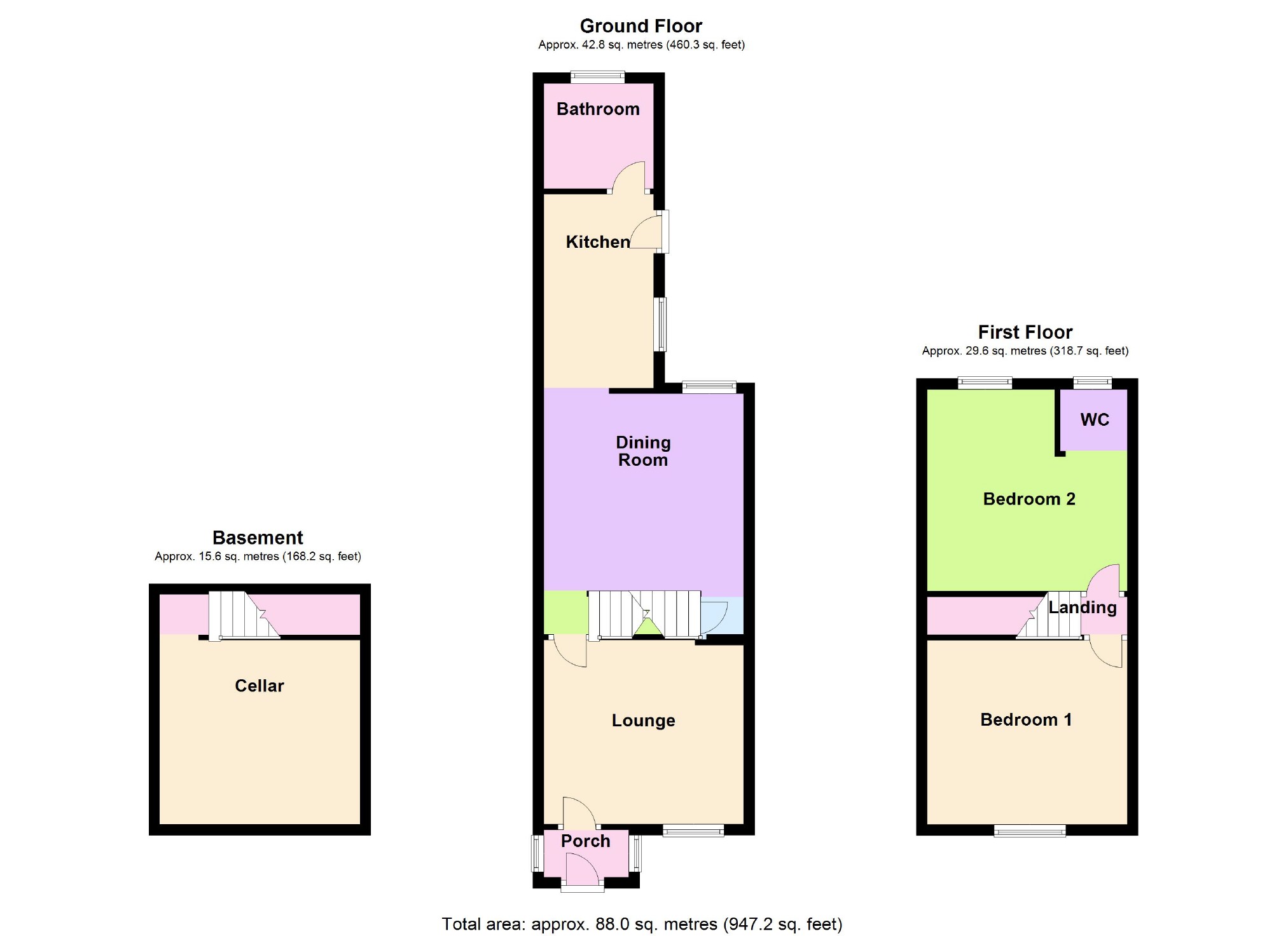 2 Bedrooms Terraced house for sale in Berlin Road, Edgeley, Stockport SK3