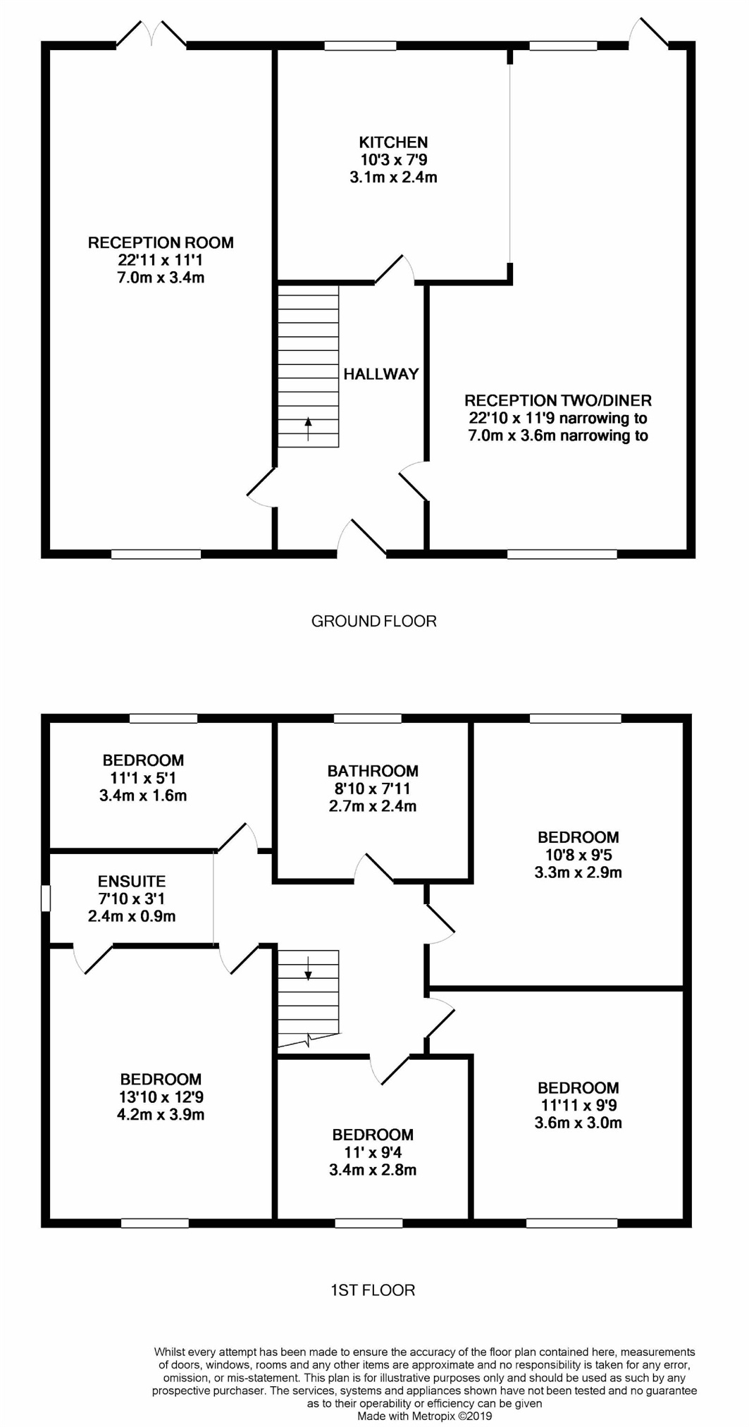 5 Bedrooms Semi-detached house for sale in Cordell Close, Cheshunt, Cheshunt, Hertfordshire EN8