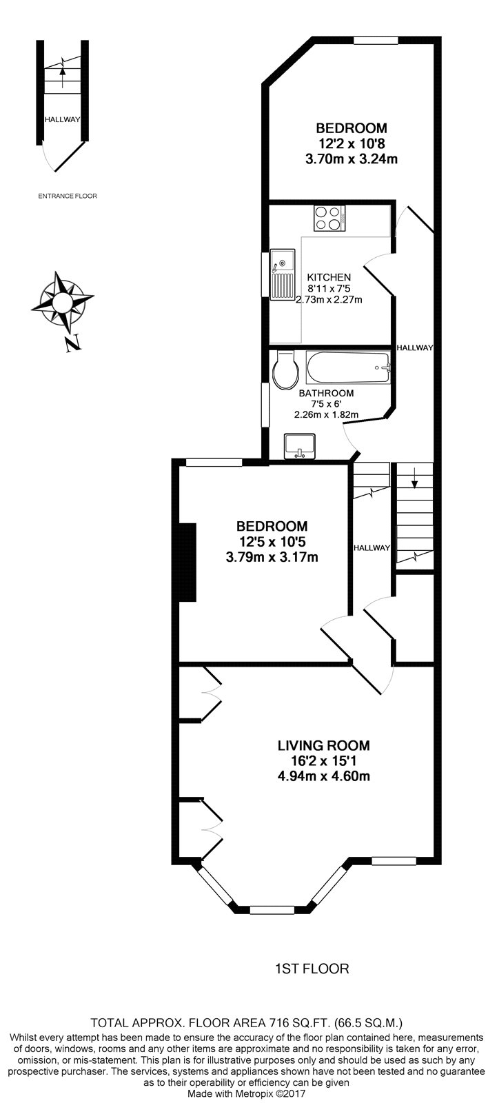 2 Bedrooms Flat to rent in Bathurst Gardens, Kensal Green NW10