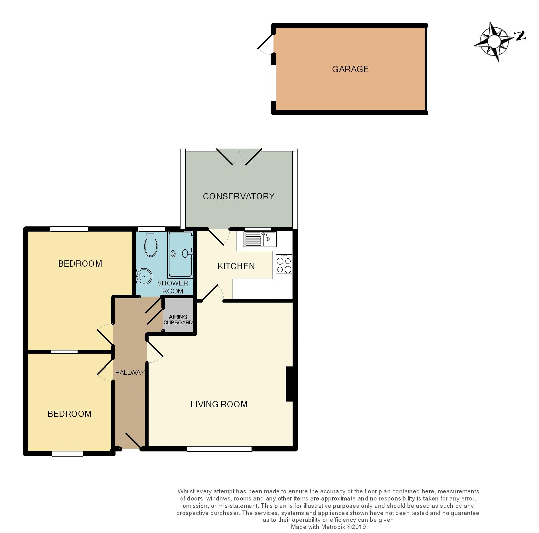 Free property report 36 Trewithen Parc, St Newlyn East, TR8 5NG Chimnie