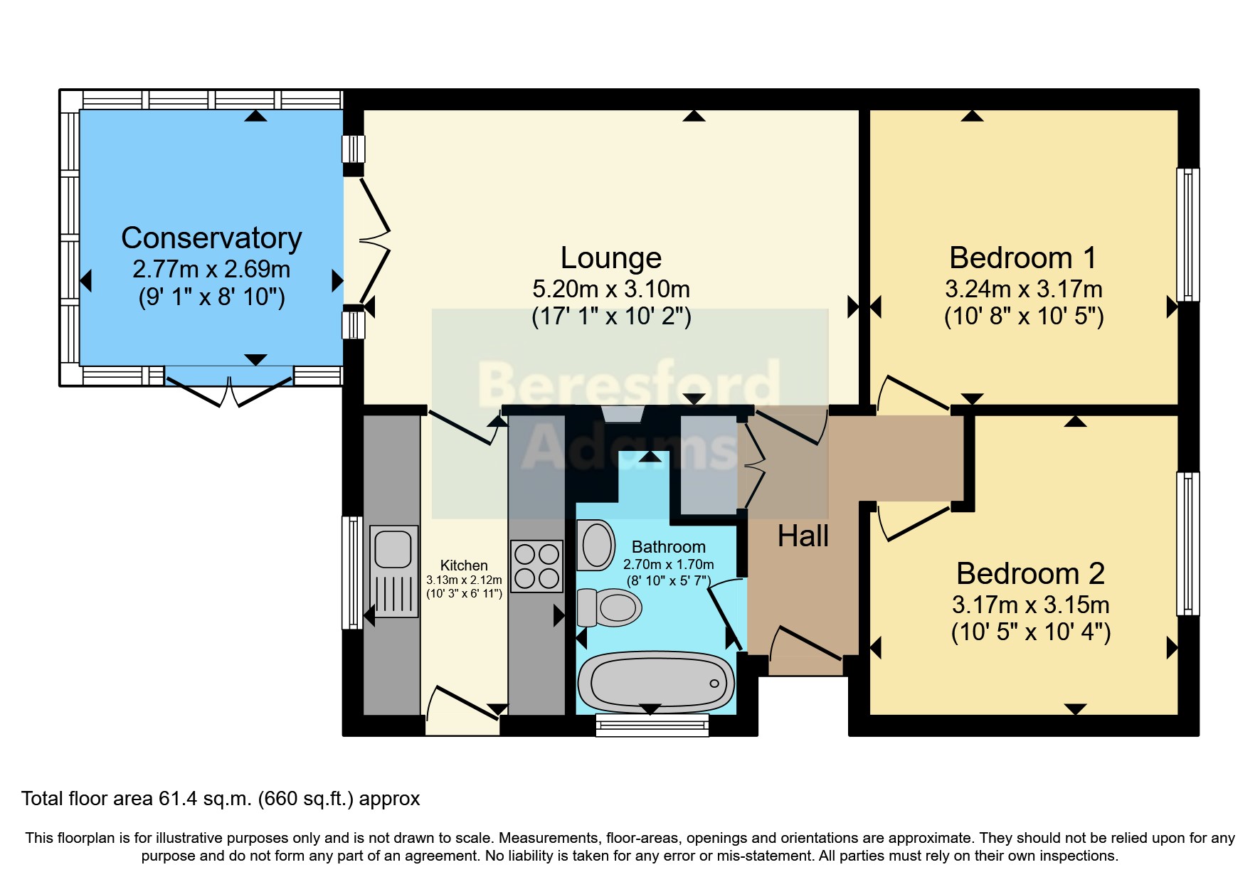 Daytona Drive, Northop Hall, Flintshire CH7, 2 bedroom bungalow for ...