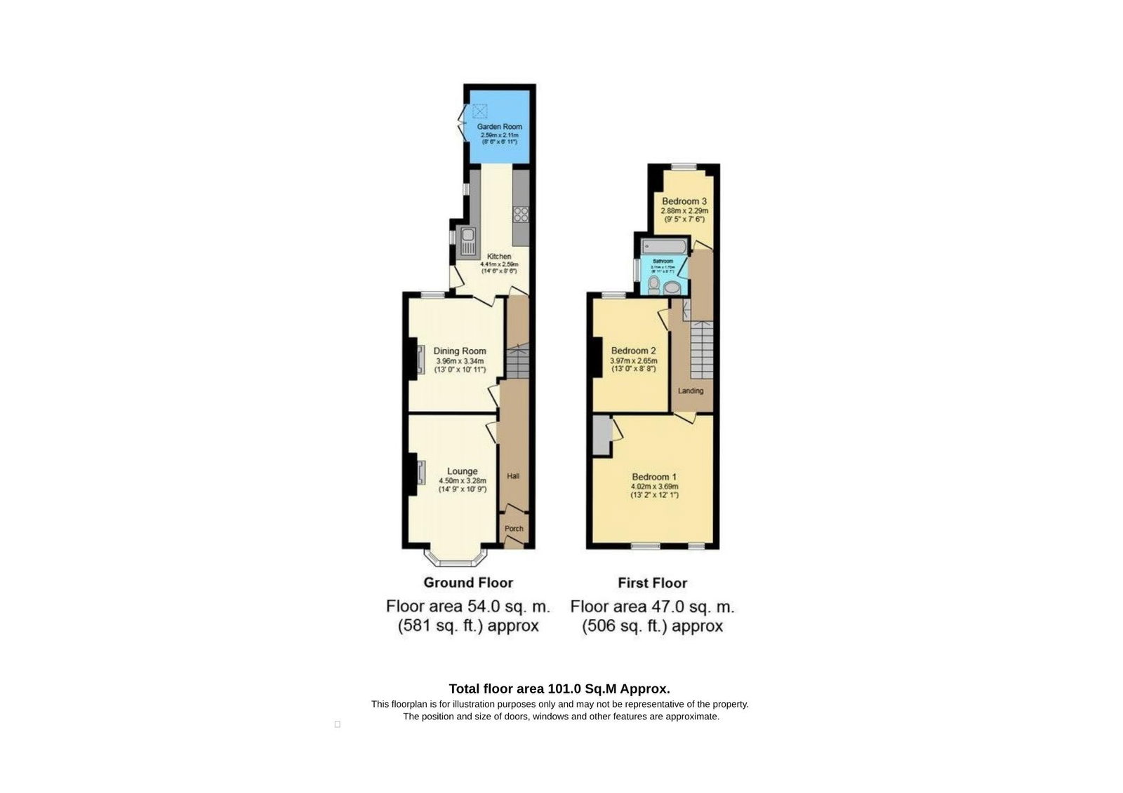95, Lindley Street, York floorplan