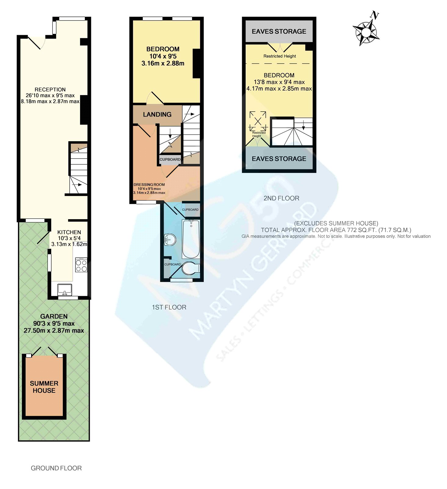 2 Bedrooms Detached house for sale in Calvert Road, Barnet, Hertfordshire EN5