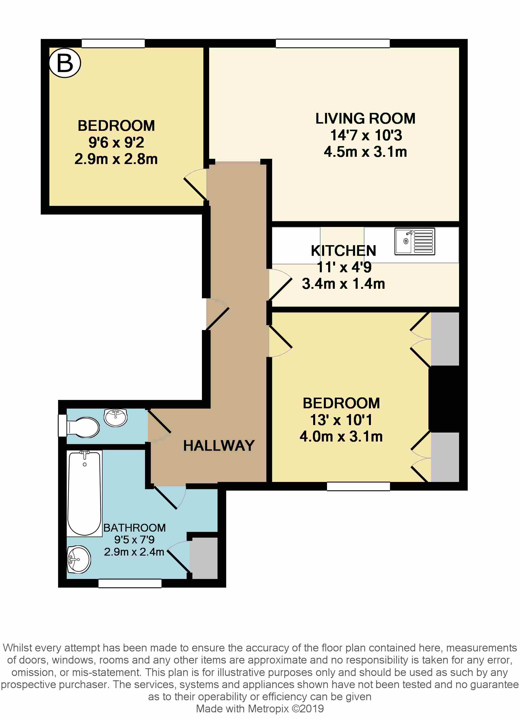 1 Bedrooms Flat to rent in Cantelupe Road, Bexhill On Sea TN40