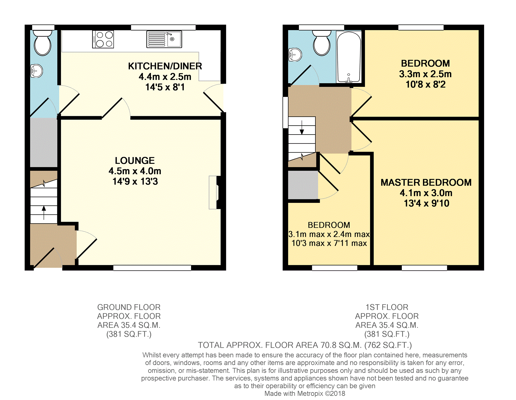 3 Bedrooms Semi-detached house for sale in Wingates Grove, Westhoughton, Bolton BL5