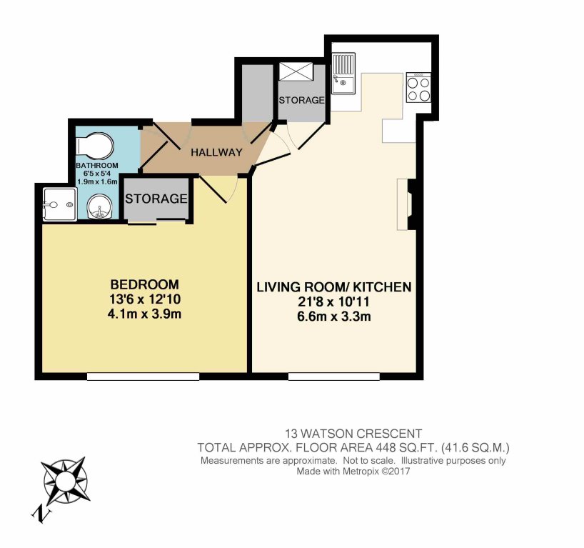 1 Bedrooms Flat to rent in Watson Crescent, Polwarth EH11