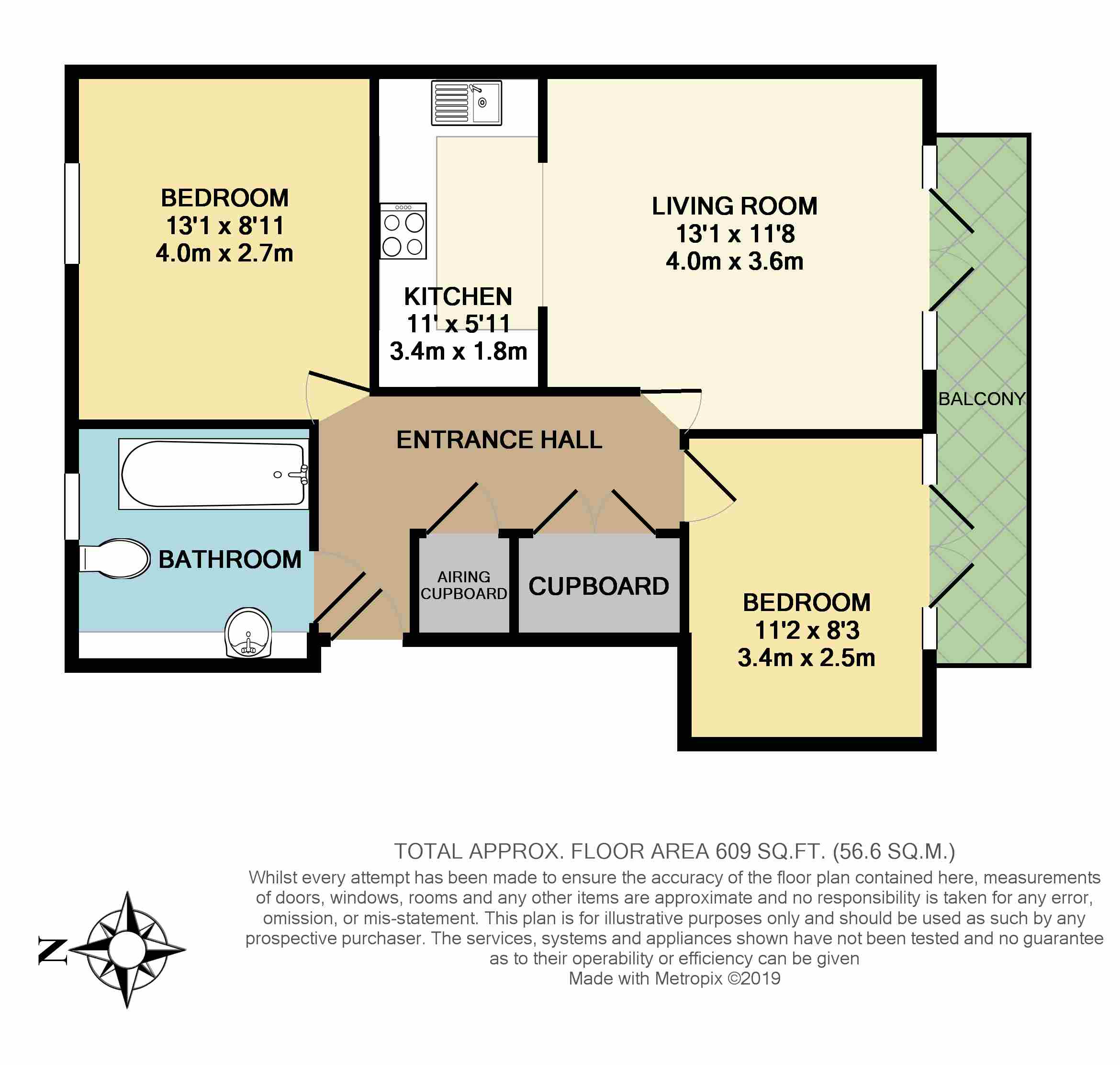 2 Bedrooms Flat for sale in Blakes Quay, Gas Works Road, Reading RG1