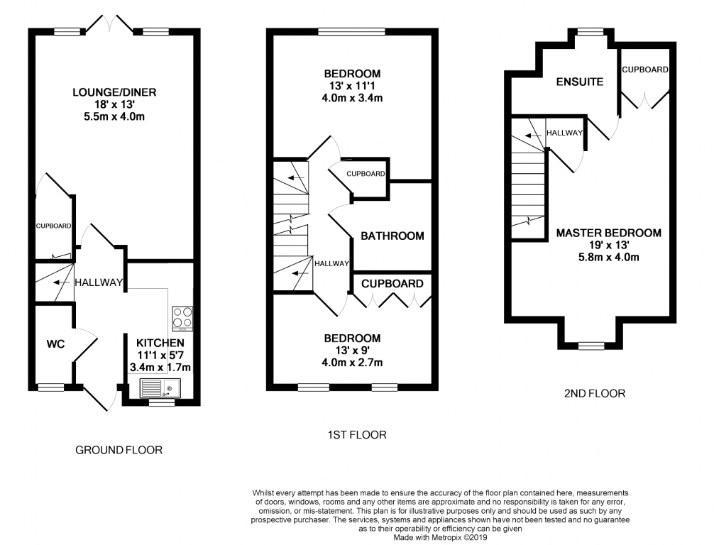 3 Bedrooms End terrace house for sale in Campbell Fields, Aldershot GU11