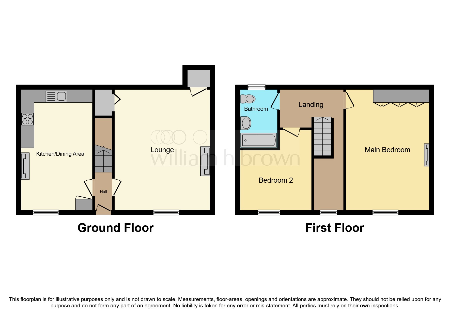 Underbank Old Road, Holmfirth HD9, 2 bedroom terraced house for sale