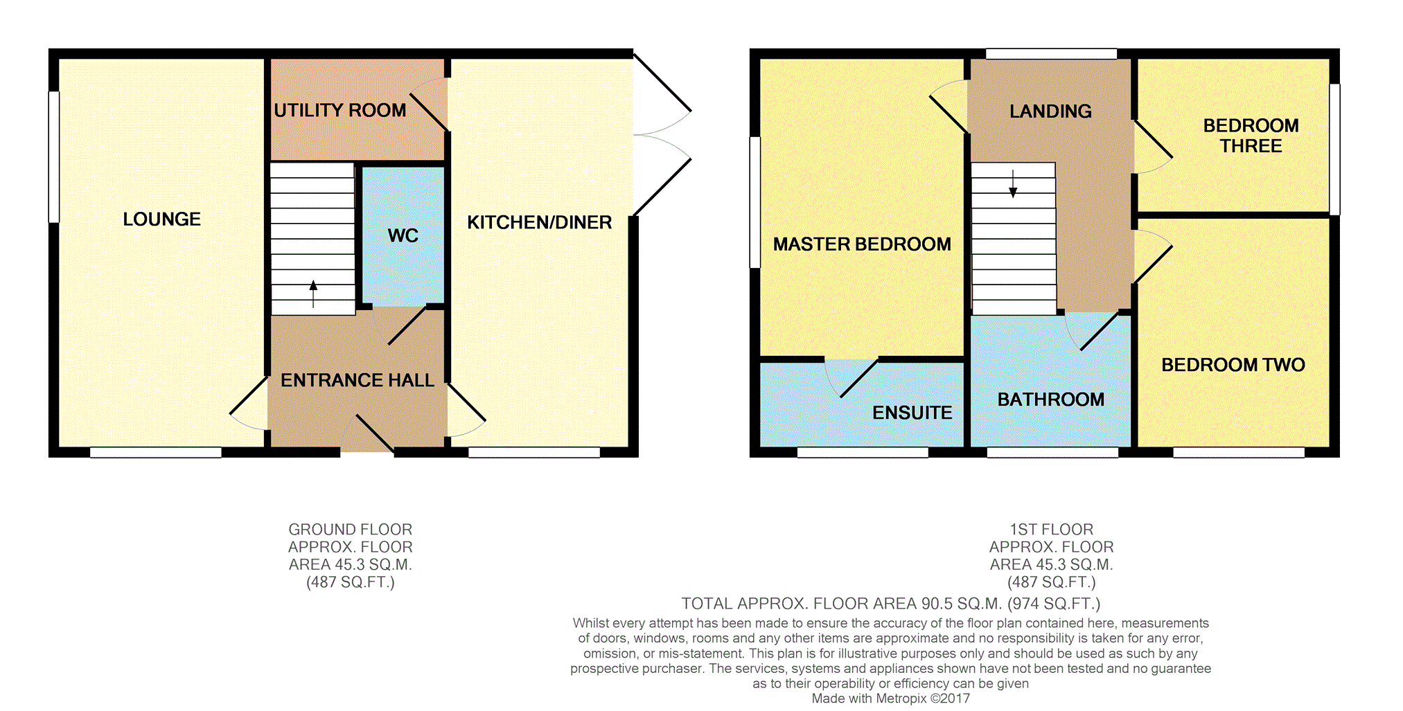 3 Bedrooms Detached house for sale in Longridge Drive, Netherton L30