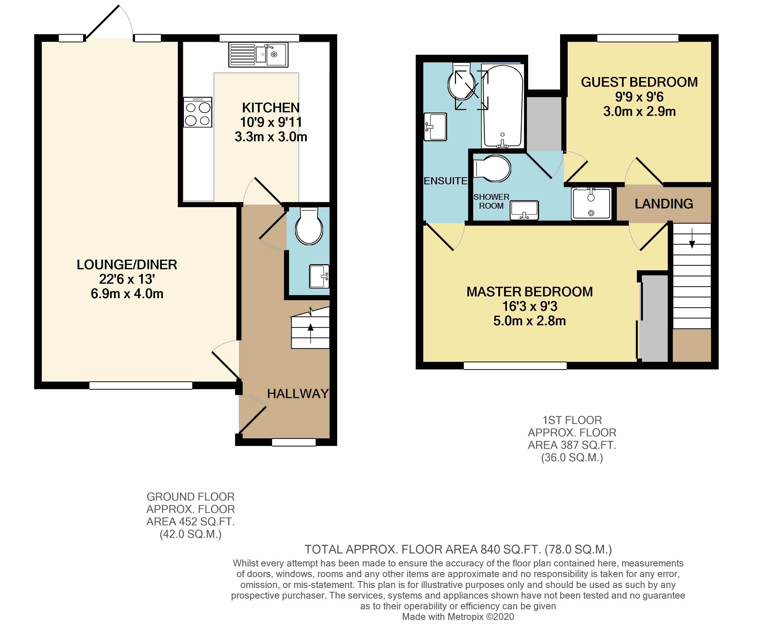 2 bed cottage for sale in The Avenue, Tadworth KT20 Zoopla