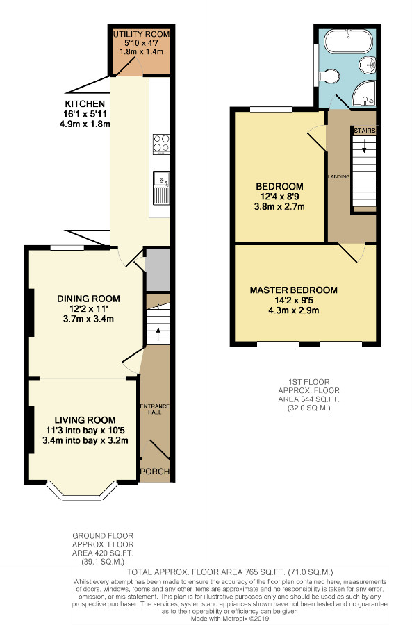 2 Bedrooms Terraced house for sale in Stamford Park Road, Hale, Altrincham WA15