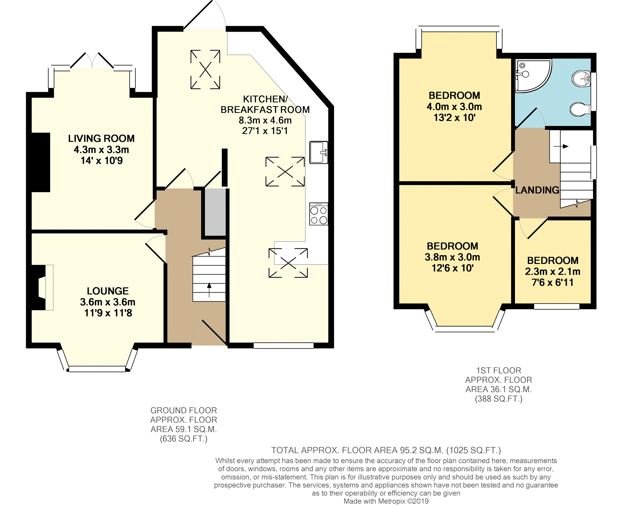 3 Bedrooms Semi-detached house for sale in Marlborough Road, Hyde SK14