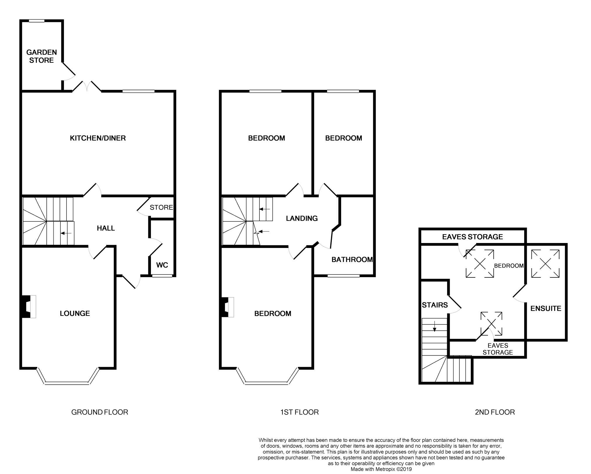 4 Bedrooms Semi-detached house to rent in Florence Road, Nottingham NG3