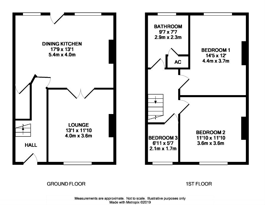 3 Bedrooms Terraced house for sale in Union Street, Slaithwaite, Huddersfield HD7