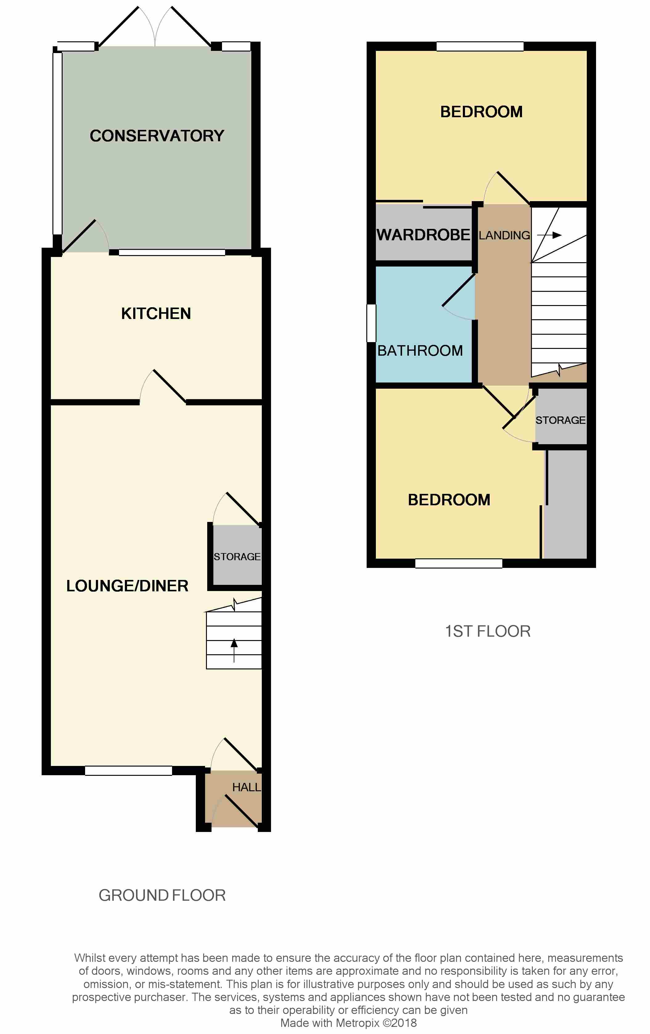 2 Bedrooms Semi-detached house for sale in Golspie Avenue, Airdrie ML6