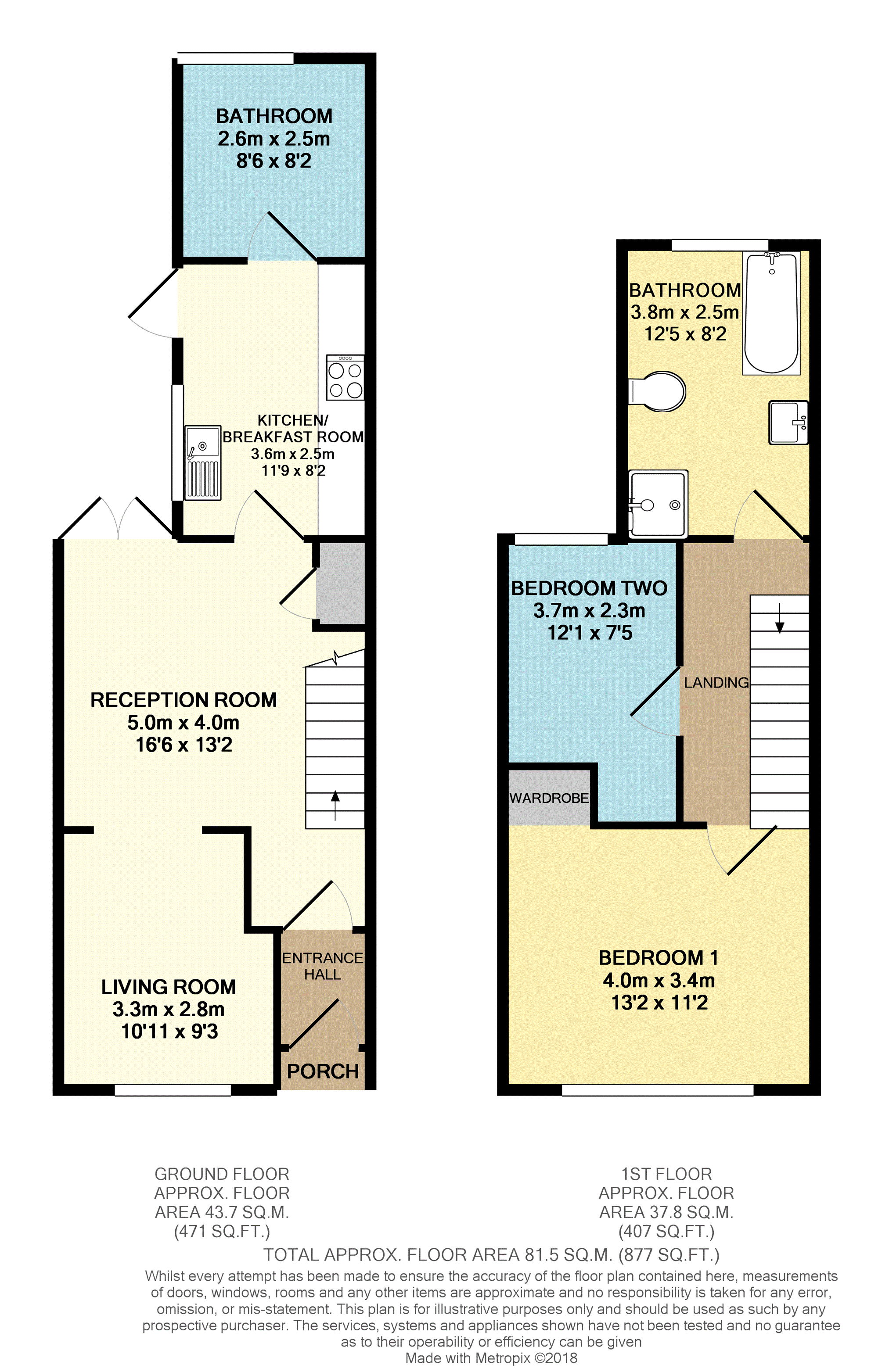 2 Bedrooms Terraced house for sale in Lower Brook Street, Basingstoke RG21