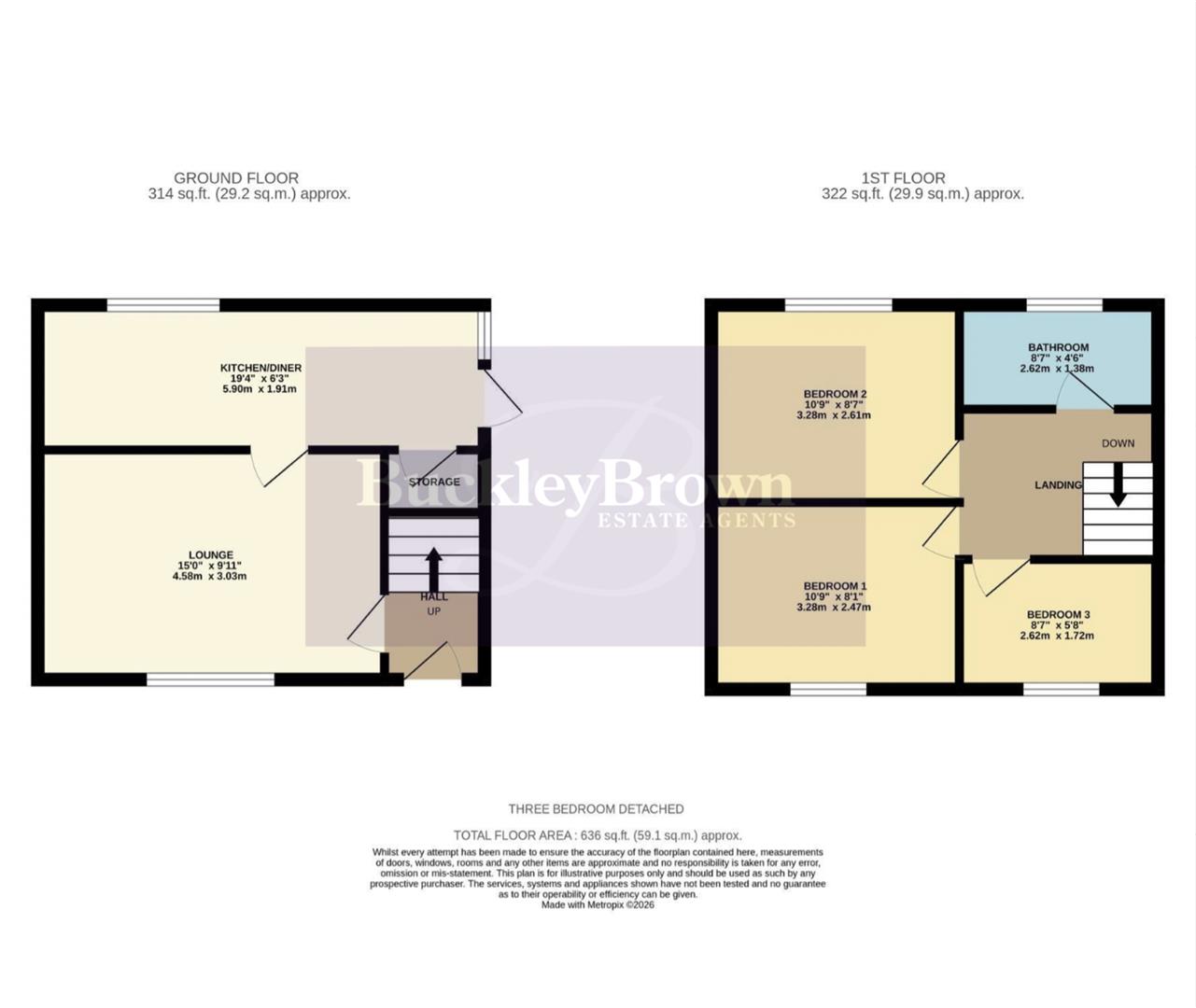 4, Birkland Close, Mansfield floorplan