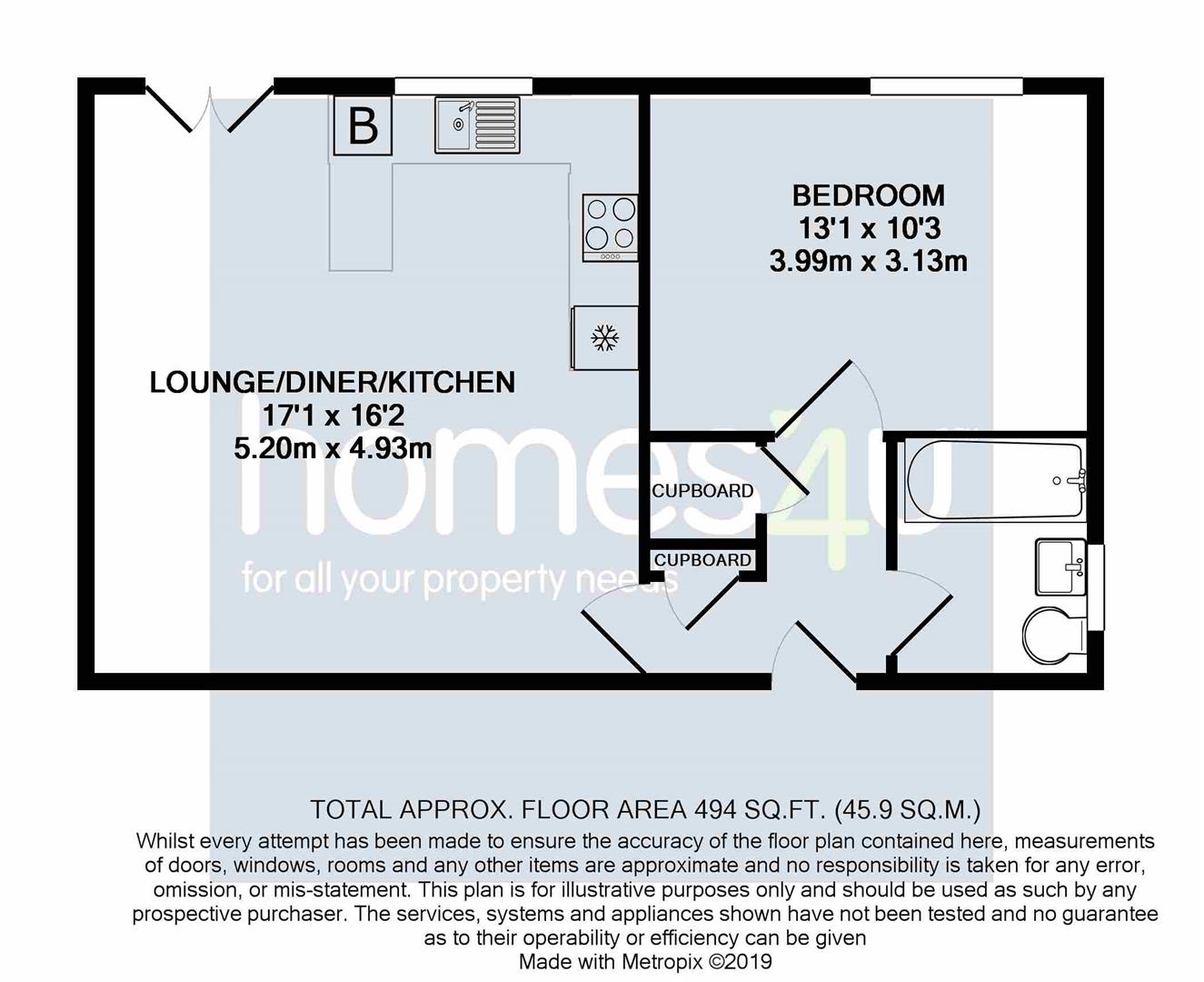 1 Bedrooms Flat for sale in Falconwood Way, Manchester M11