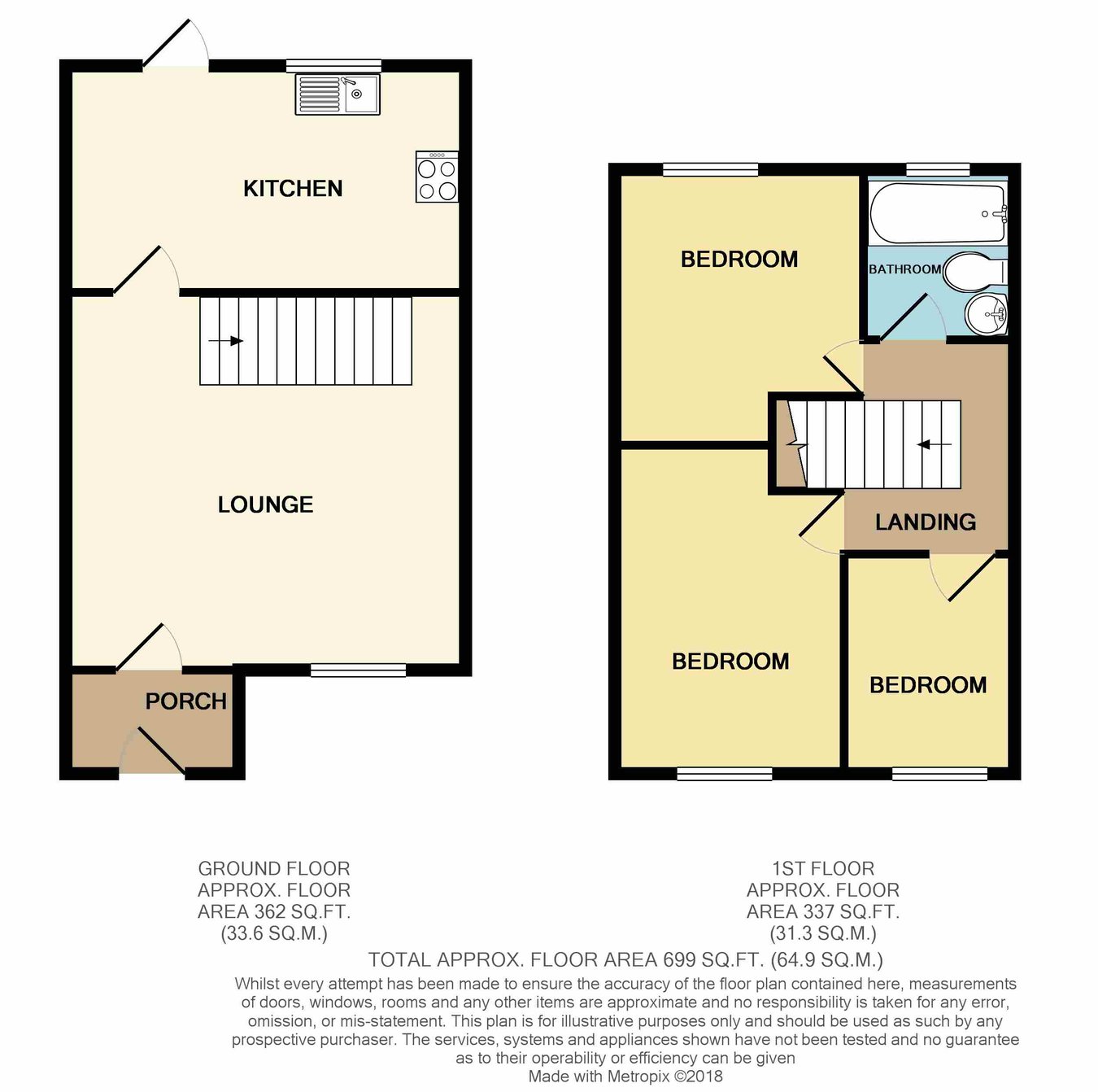 81, Harding Close, Llantwit Major floorplan