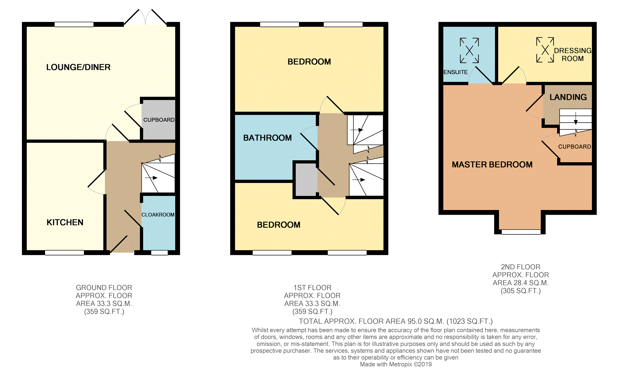 3 Bedrooms Town house for sale in Tyn Y Bonau Road, Pontarddulais SA4
