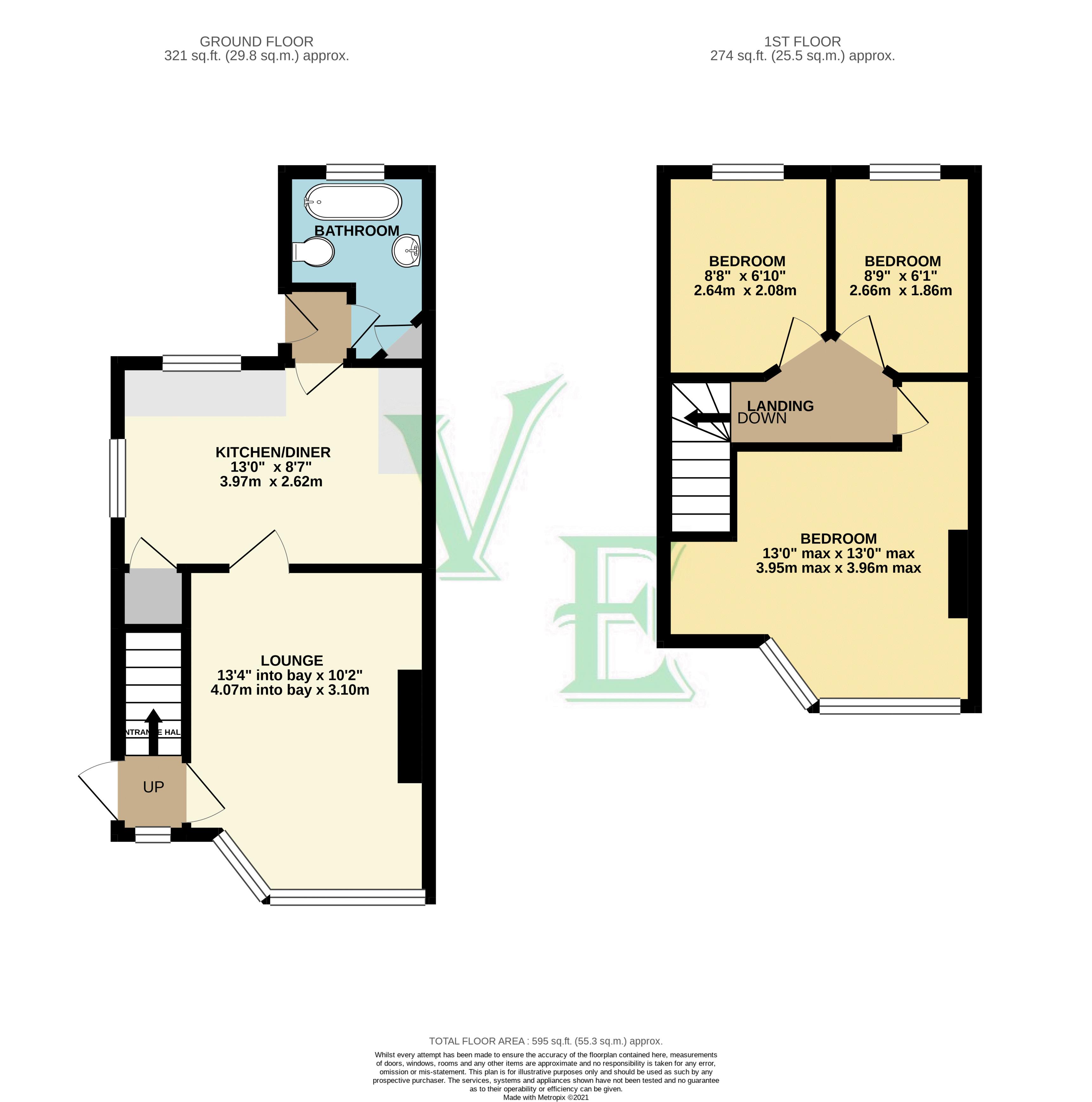 Howard Avenue, Bexley DA5, 3 bedroom semidetached house for sale