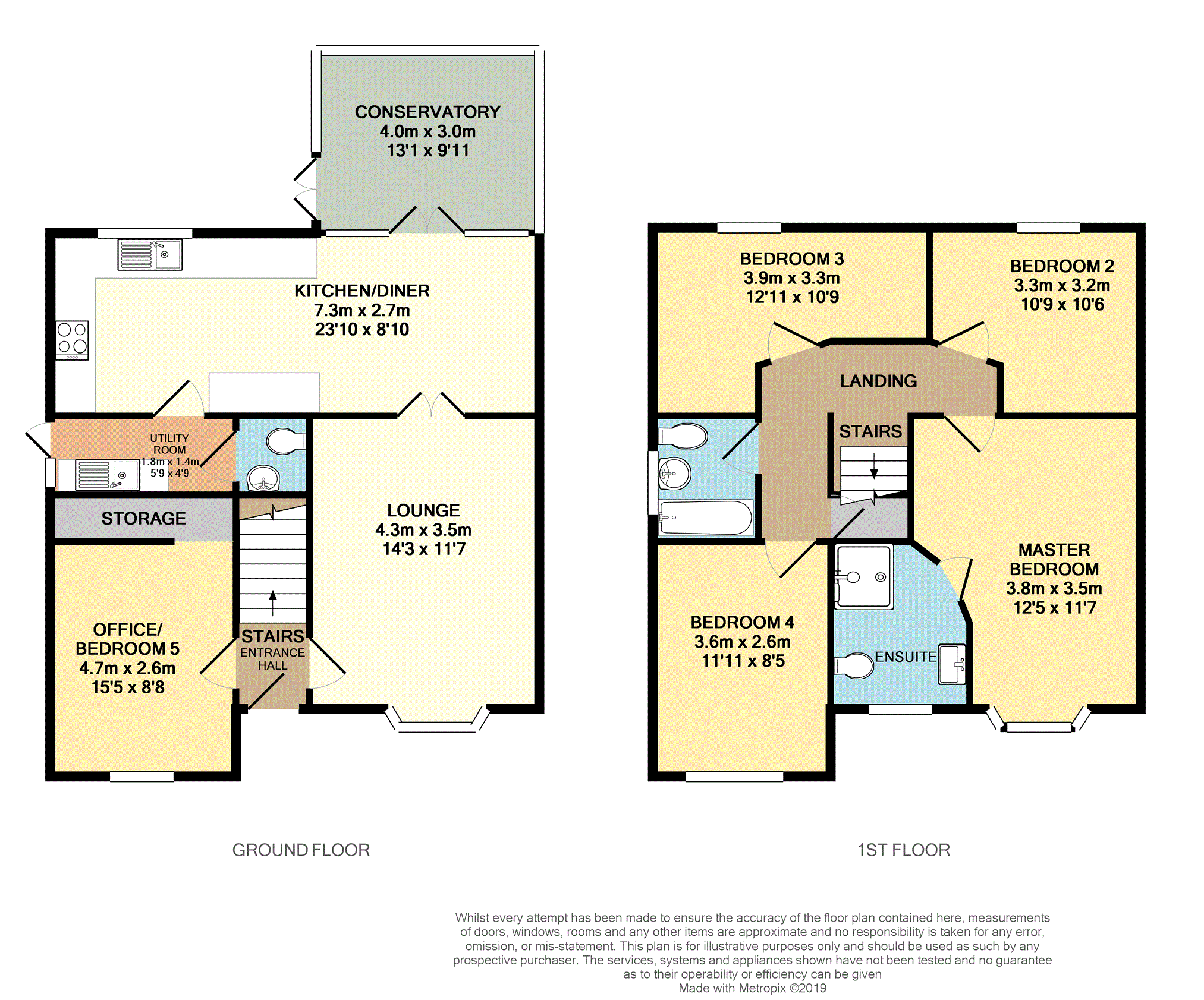 4 Bedrooms Detached house for sale in Rimsdale Drive, Manchester M40
