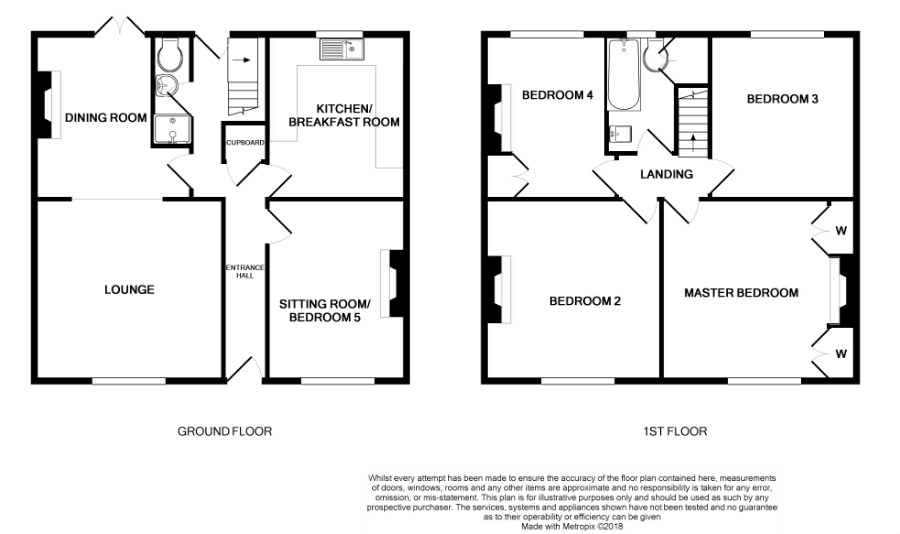 4 bed semidetached house for sale in Station Road, Burstwick, Hull HU12 Zoopla