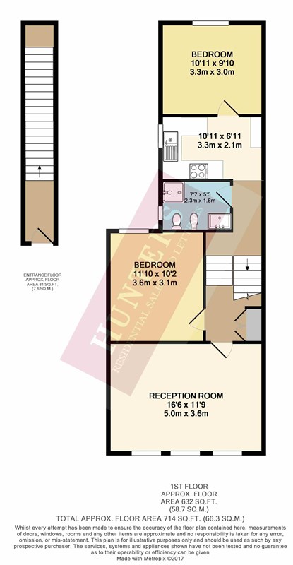 2 Bedrooms Flat for sale in Brookhill Road, New Barnet, Barnet EN4
