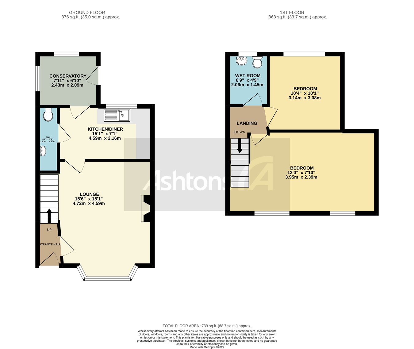 Pendlebury Street, Warrington WA4, 2 bedroom terraced house for sale
