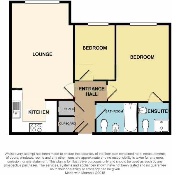 2 Bedrooms Flat for sale in The Meads, Ongar Road, Brentwood, Essex CM15