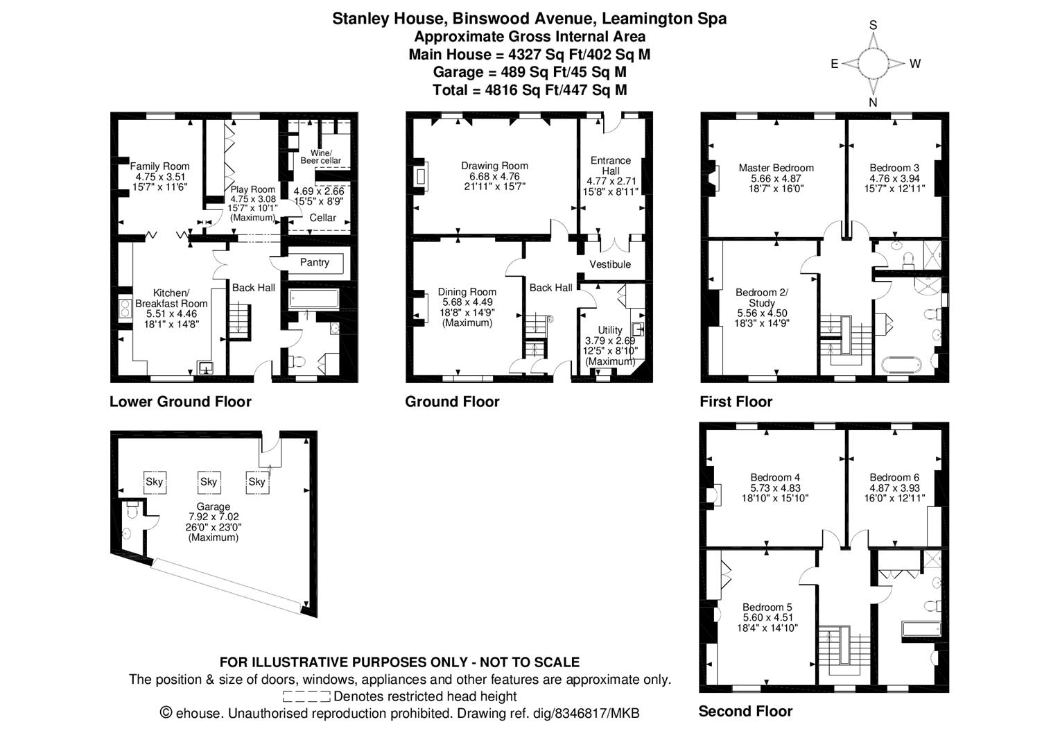 6 Bedrooms Semi-detached house for sale in Binswood Avenue, Leamington Spa, Warwickshire CV32