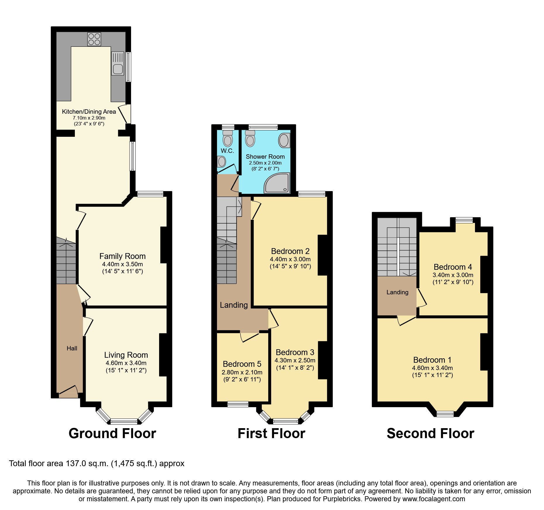 Cheetham Hill Road, Manchester M8, 5 bedroom terraced house for sale