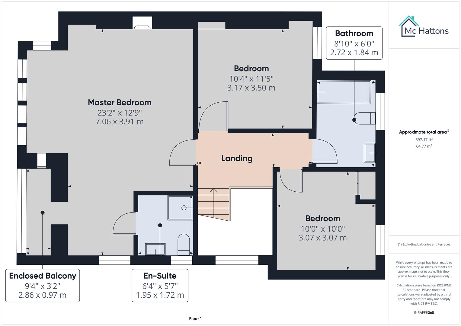 Blundell Avenue, Porthcawl floorplan