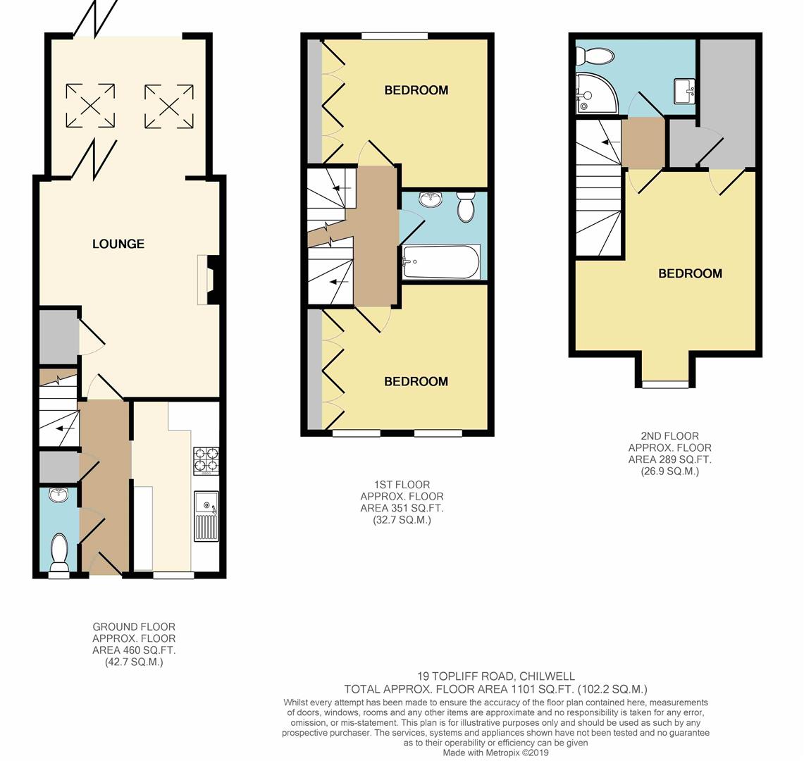 3 Bedrooms Semi-detached house for sale in Topliff Road, Chilwell, Beeston, Nottingham NG9