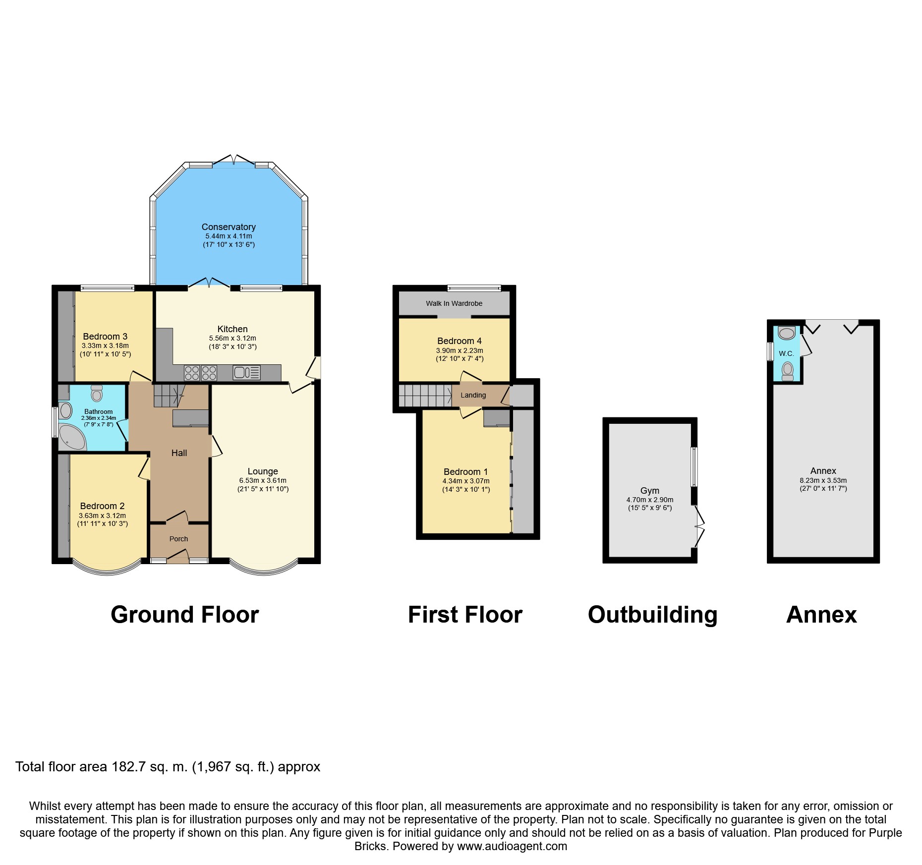4 Bedrooms Detached bungalow for sale in Parsonage Road, Rainham RM13