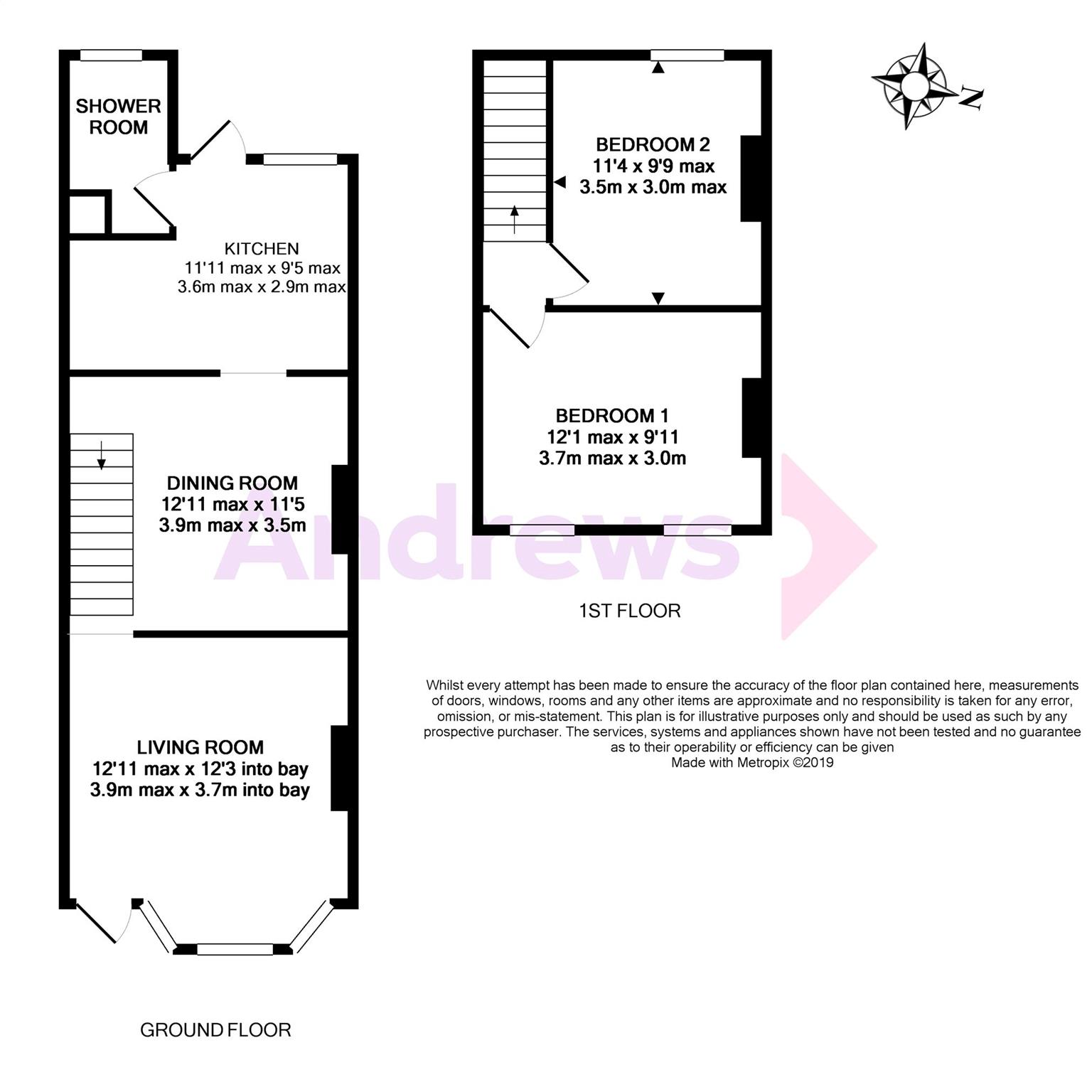 2 Bedrooms Terraced house for sale in New High Street, Headington, Oxford OX3